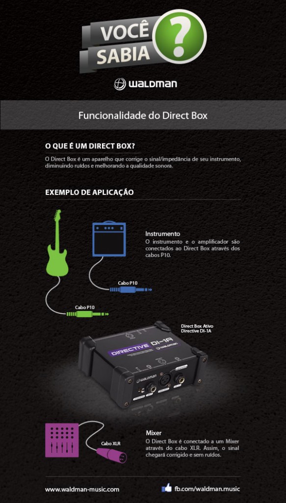 DuoPass DI2PS Equipo